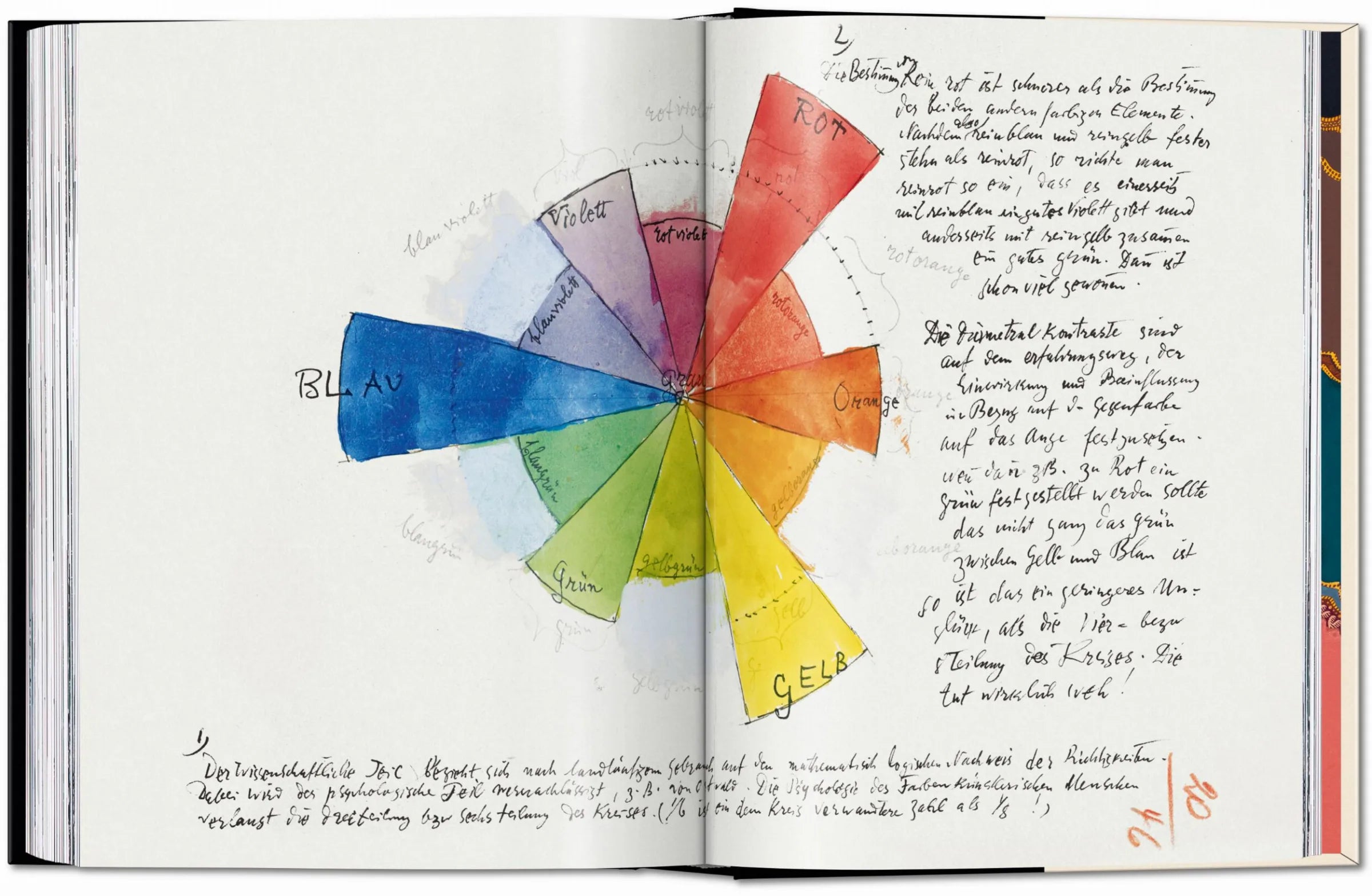 The Book of Colour Concepts. 45th Ed.
