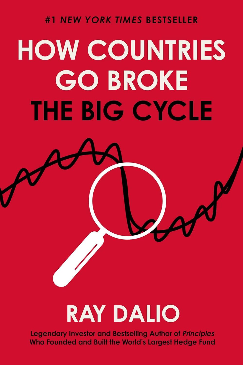 How Countries Go Broke - Ray Dalio